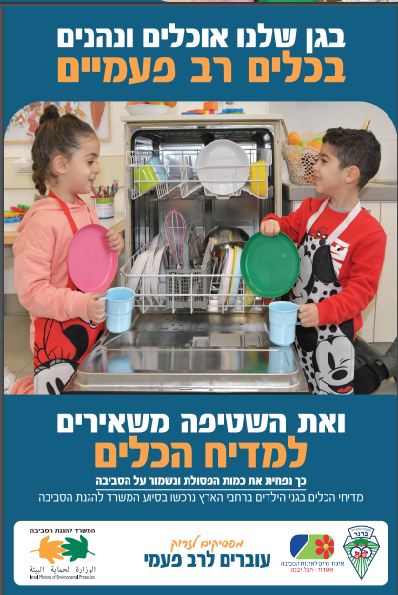 ברנר ירוקה